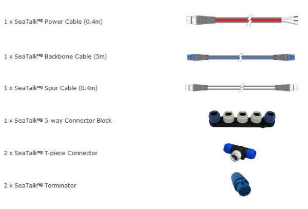 Evolution Cabling Kit | R70160